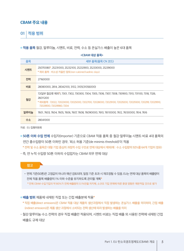 미리보기 이미지 5번째