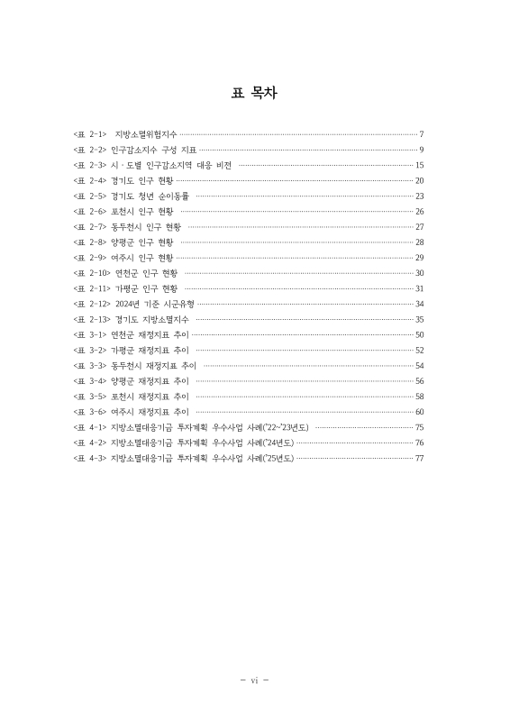 미리보기 이미지 5번째