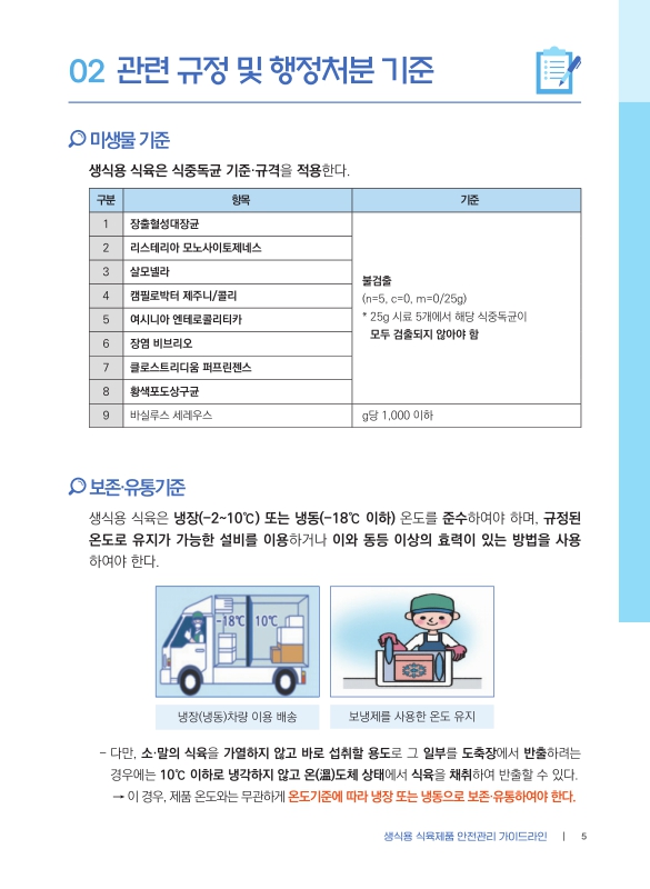 미리보기 이미지 5번째