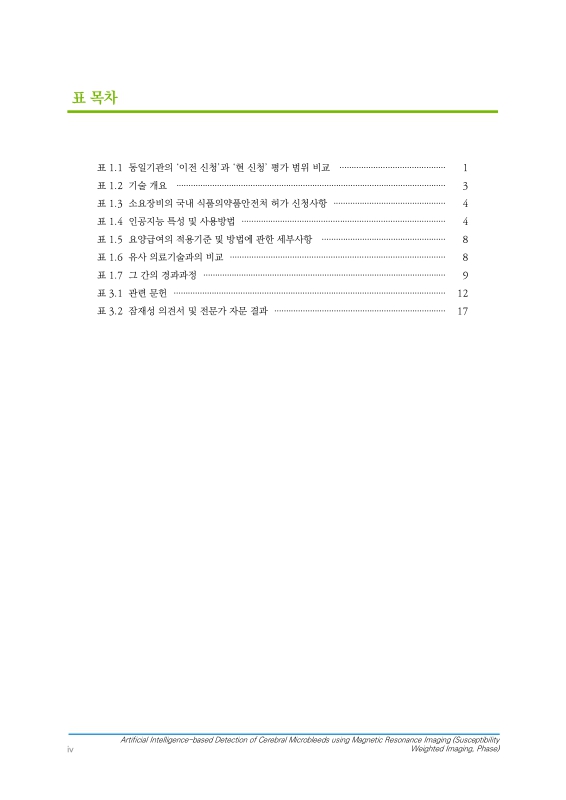 미리보기 이미지 4번째