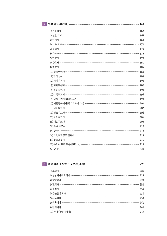 미리보기 이미지 4번째