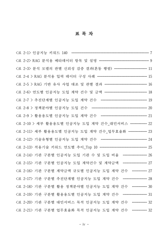 미리보기 이미지 4번째