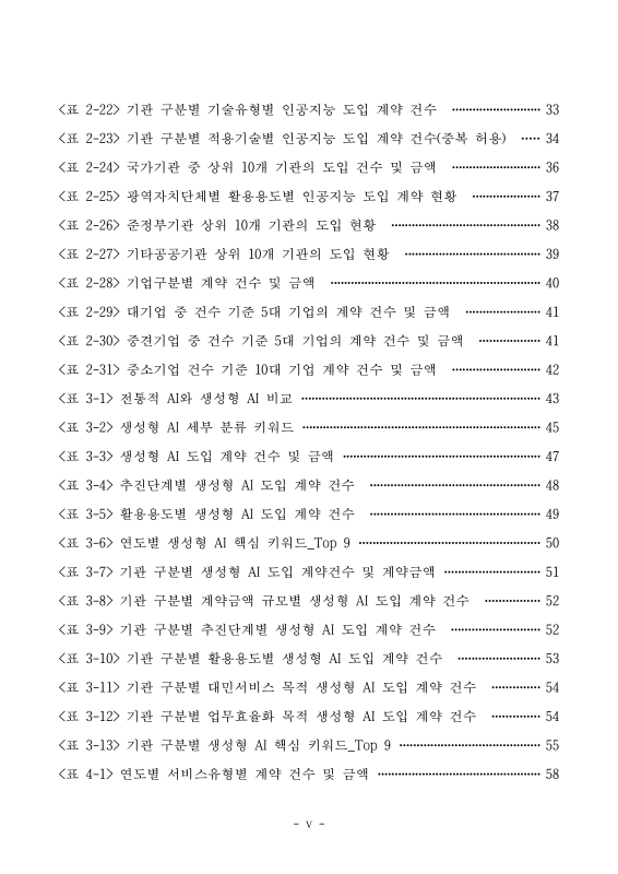 미리보기 이미지 5번째