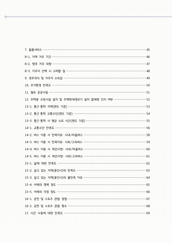 미리보기 이미지 4번째