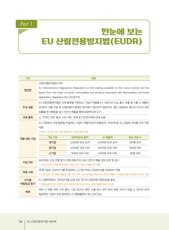 미리보기 이미지 4번째
