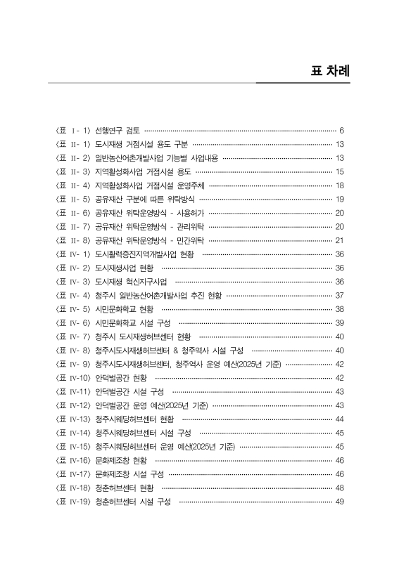 미리보기 이미지 5번째
