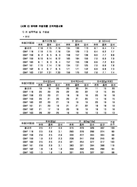 미리보기 이미지 3번째