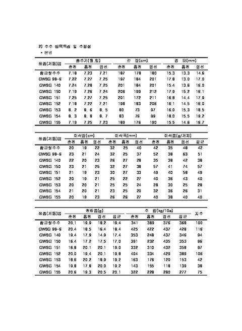 미리보기 이미지 4번째