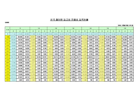미리보기 이미지 1번째