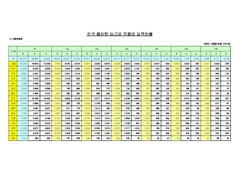 미리보기 이미지 3번째