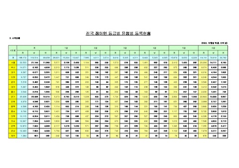 미리보기 이미지 4번째