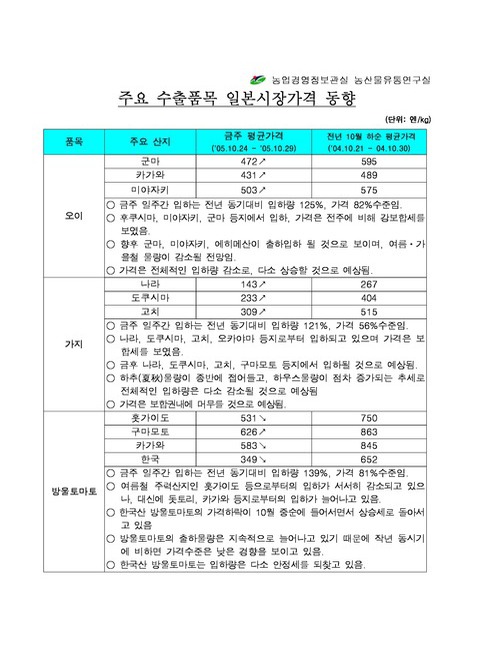 미리보기 이미지 1번째