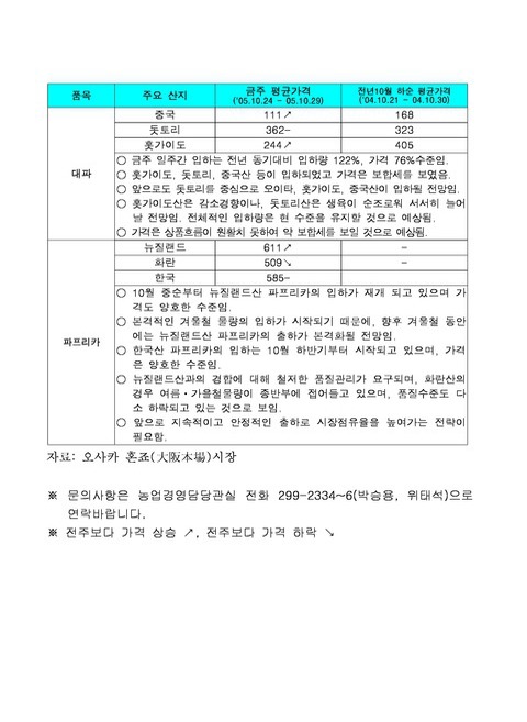 미리보기 이미지 2번째