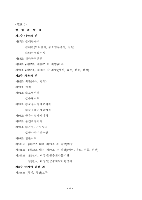 미리보기 이미지 4번째