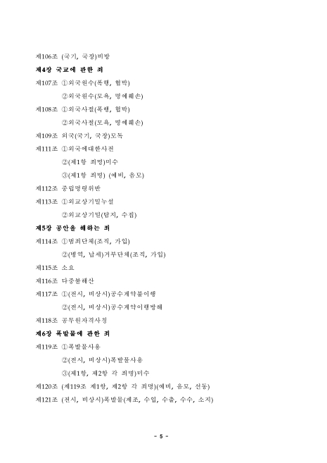 미리보기 이미지 5번째