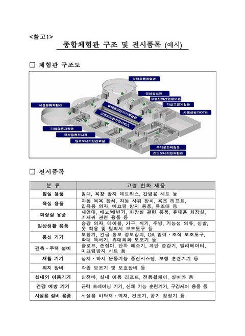 미리보기 이미지 4번째