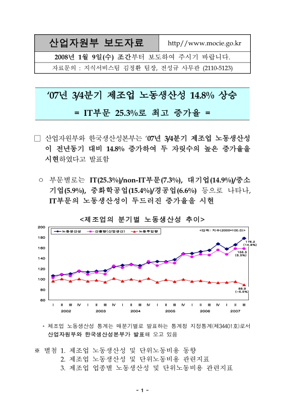 미리보기 이미지 1번째