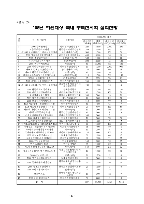 미리보기 이미지 5번째