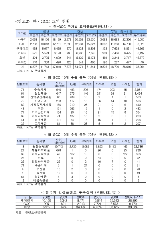 미리보기 이미지 4번째