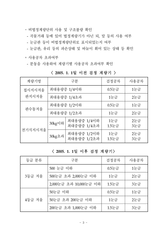 미리보기 이미지 4번째