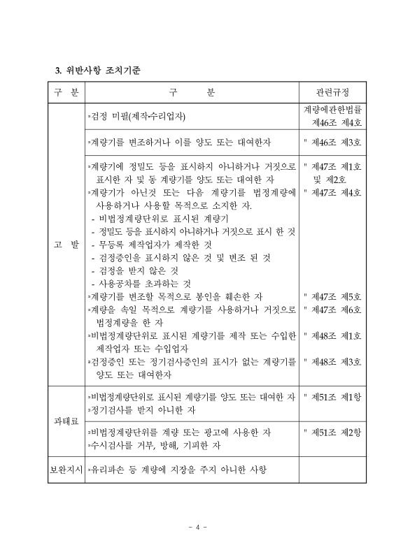 미리보기 이미지 5번째