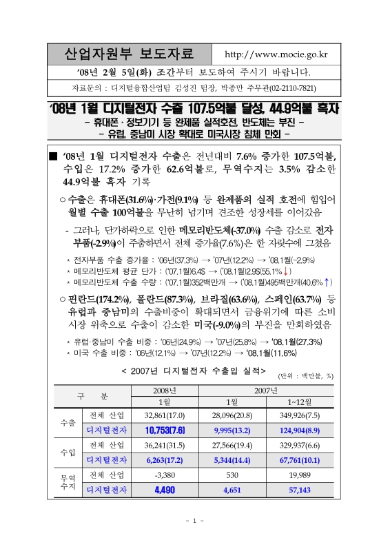 미리보기 이미지 1번째