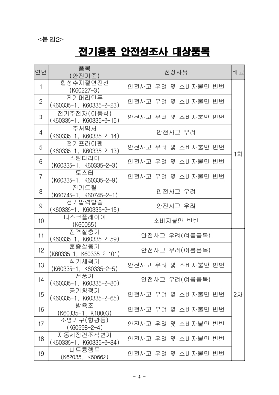 미리보기 이미지 4번째
