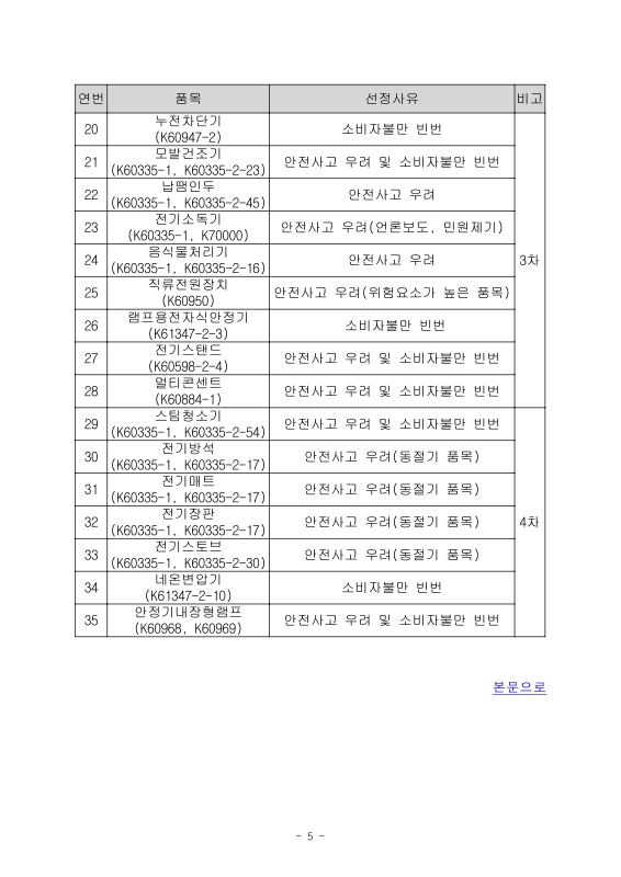 미리보기 이미지 5번째