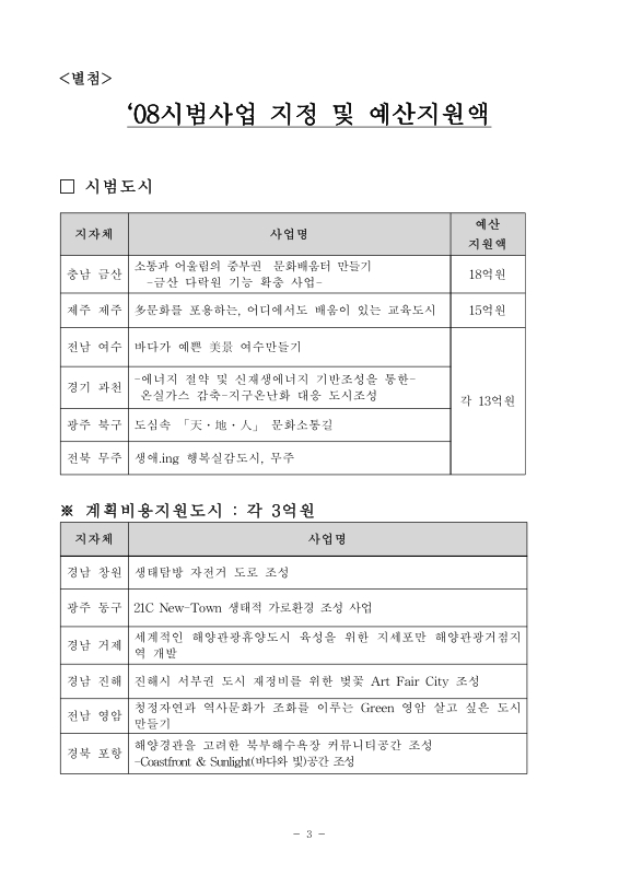 미리보기 이미지 3번째
