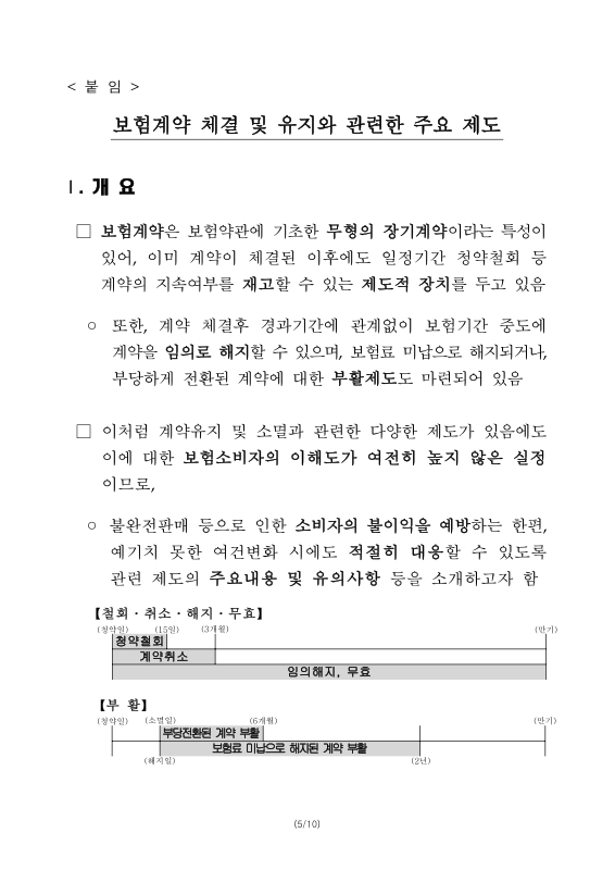 미리보기 이미지 5번째