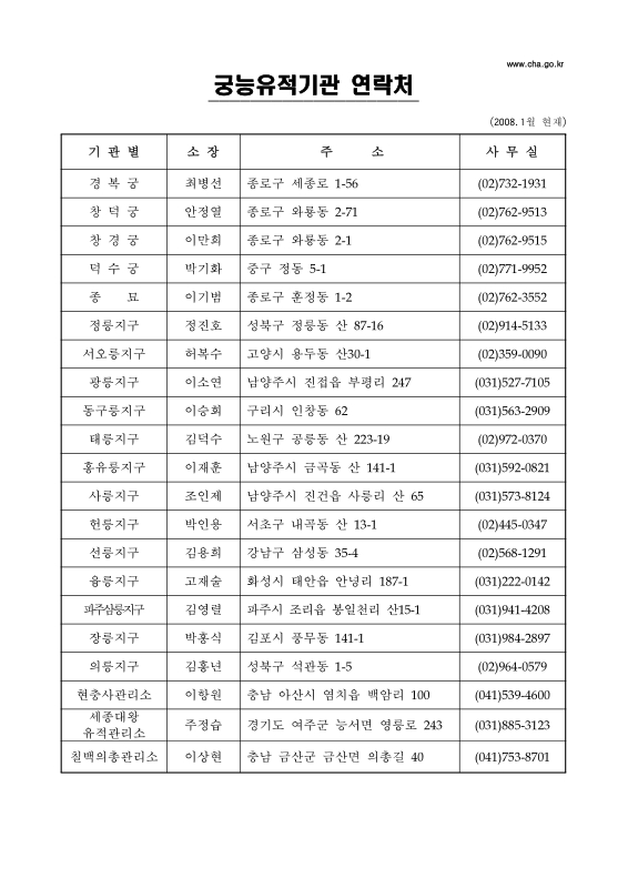 미리보기 이미지 4번째