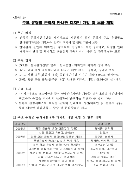 미리보기 이미지 3번째