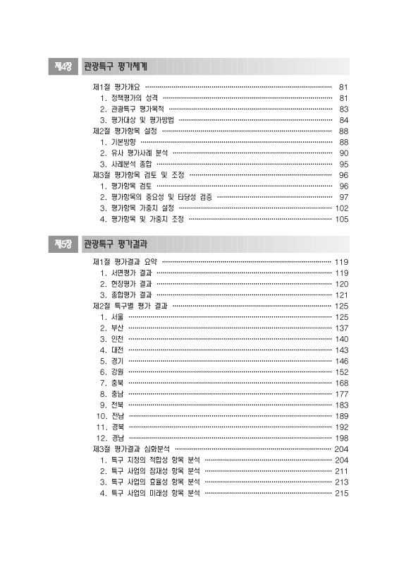 미리보기 이미지 5번째