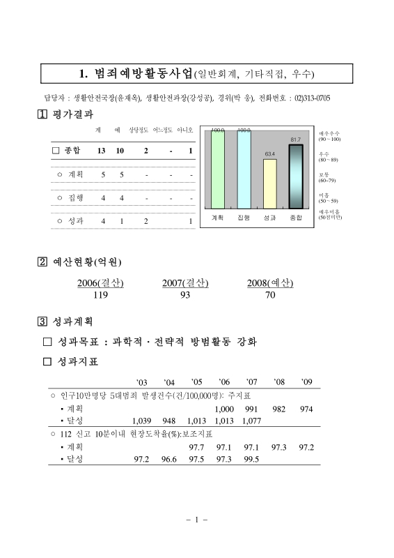 미리보기 이미지 3번째