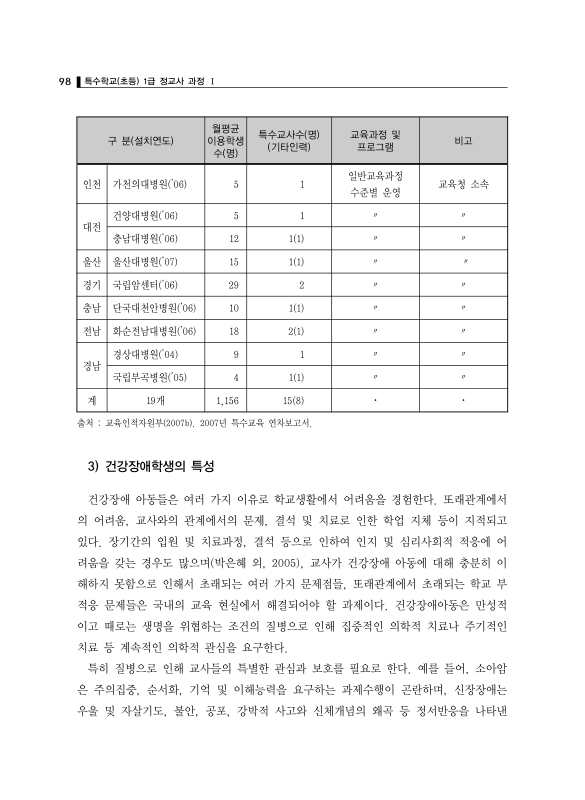 미리보기 이미지 4번째
