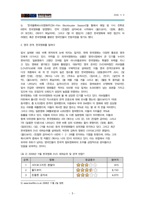 영화 시세 카더라