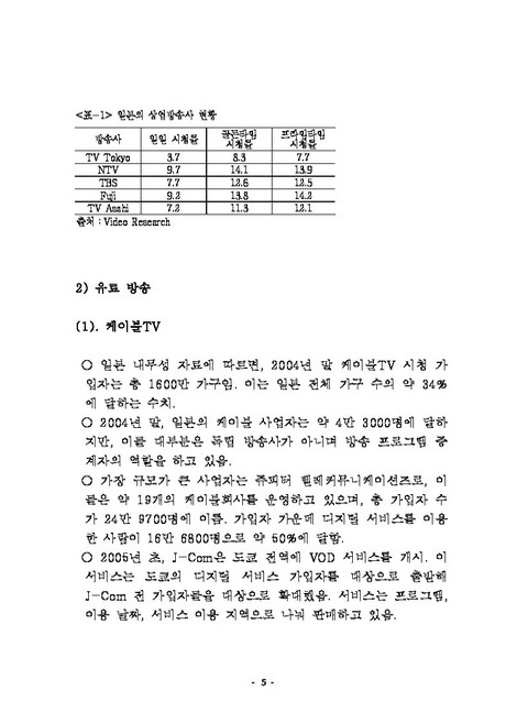 미리보기 이미지 5번째