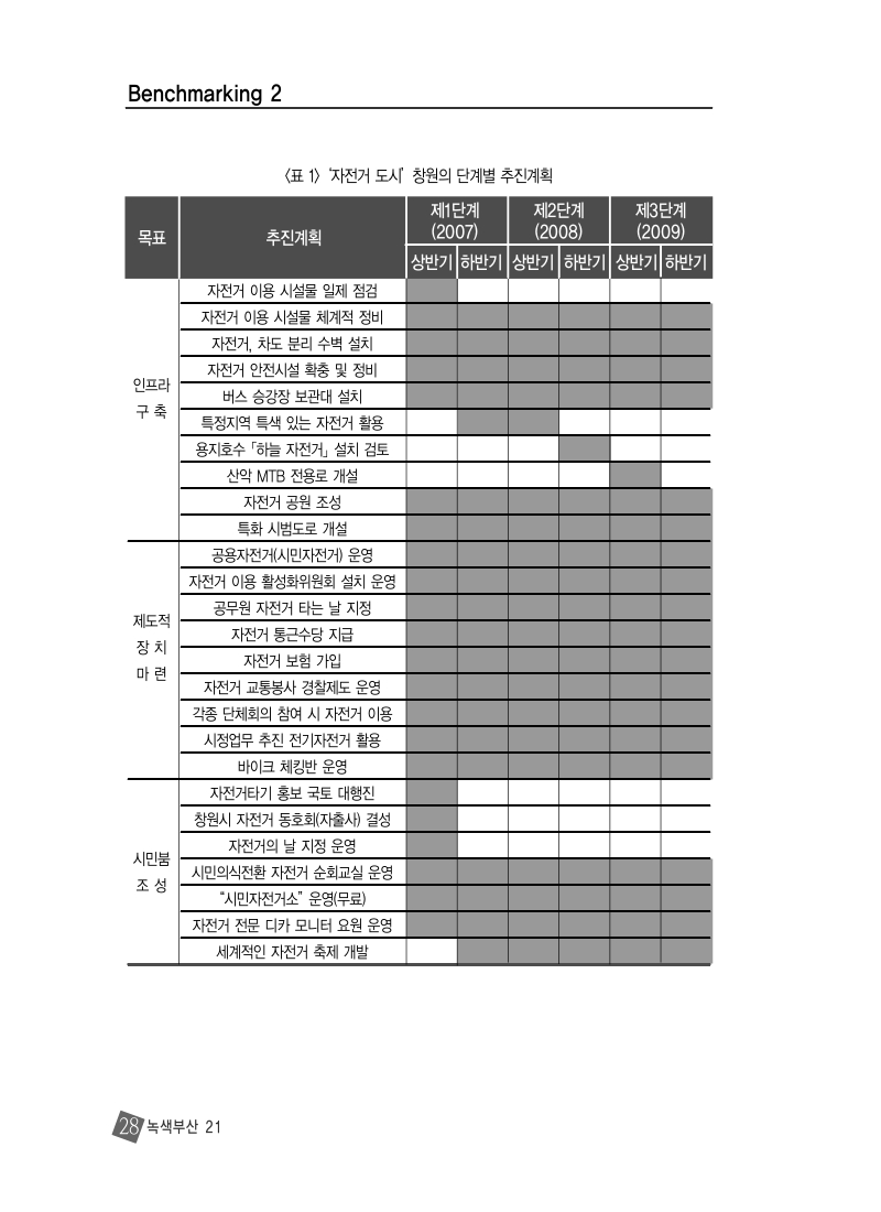 미리보기 이미지 3번째