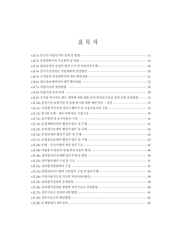 미리보기 이미지 4번째