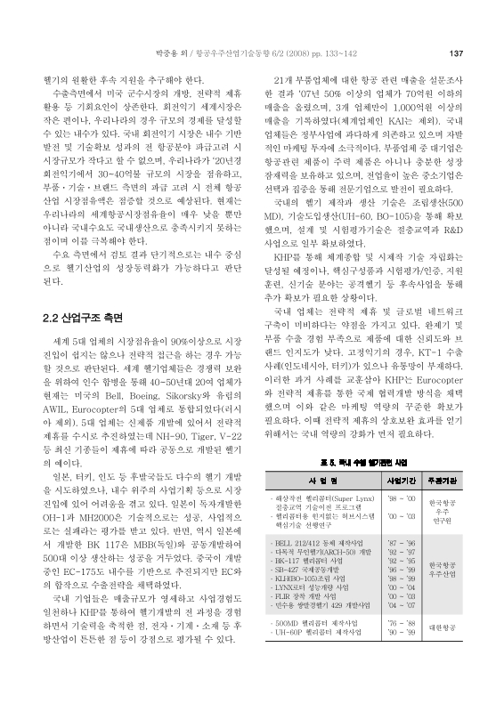 미리보기 이미지 5번째