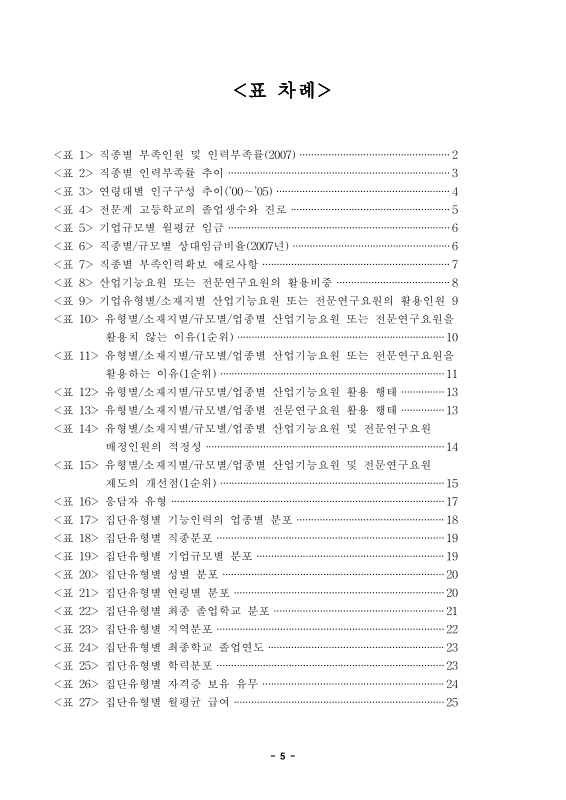 미리보기 이미지 5번째