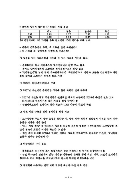 미리보기 이미지 4번째