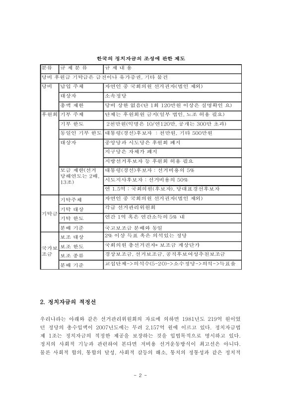 미리보기 이미지 2번째