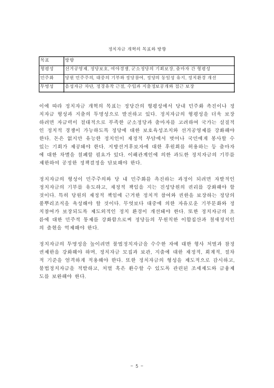 미리보기 이미지 5번째