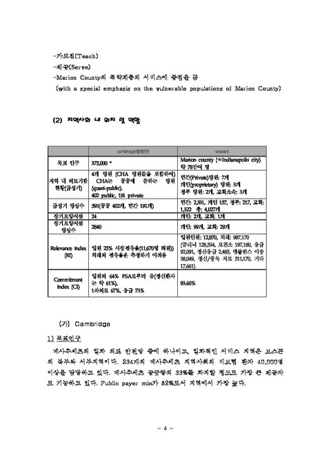 미리보기 이미지 4번째
