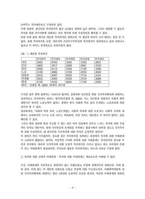 미리보기 이미지 4번째