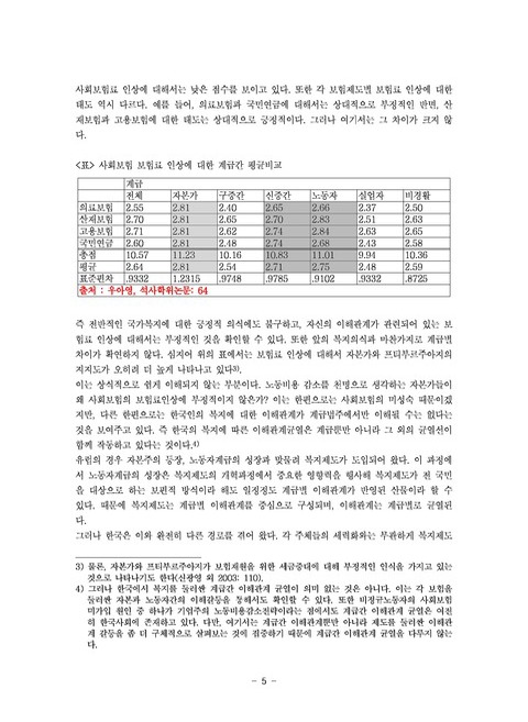 미리보기 이미지 5번째