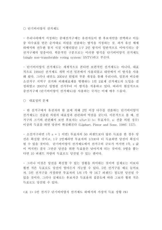 미리보기 이미지 2번째