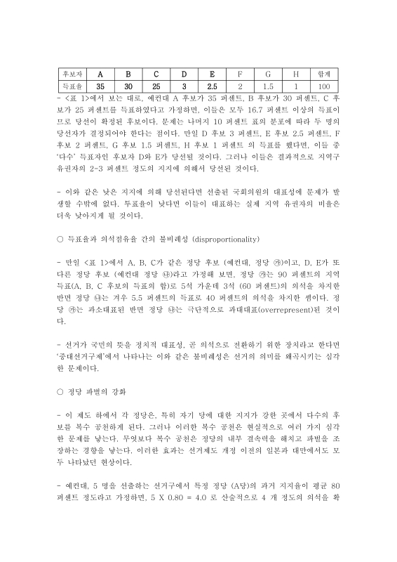 미리보기 이미지 3번째