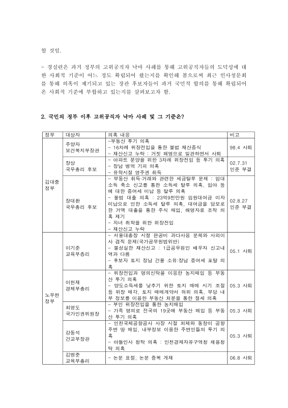 미리보기 이미지 2번째